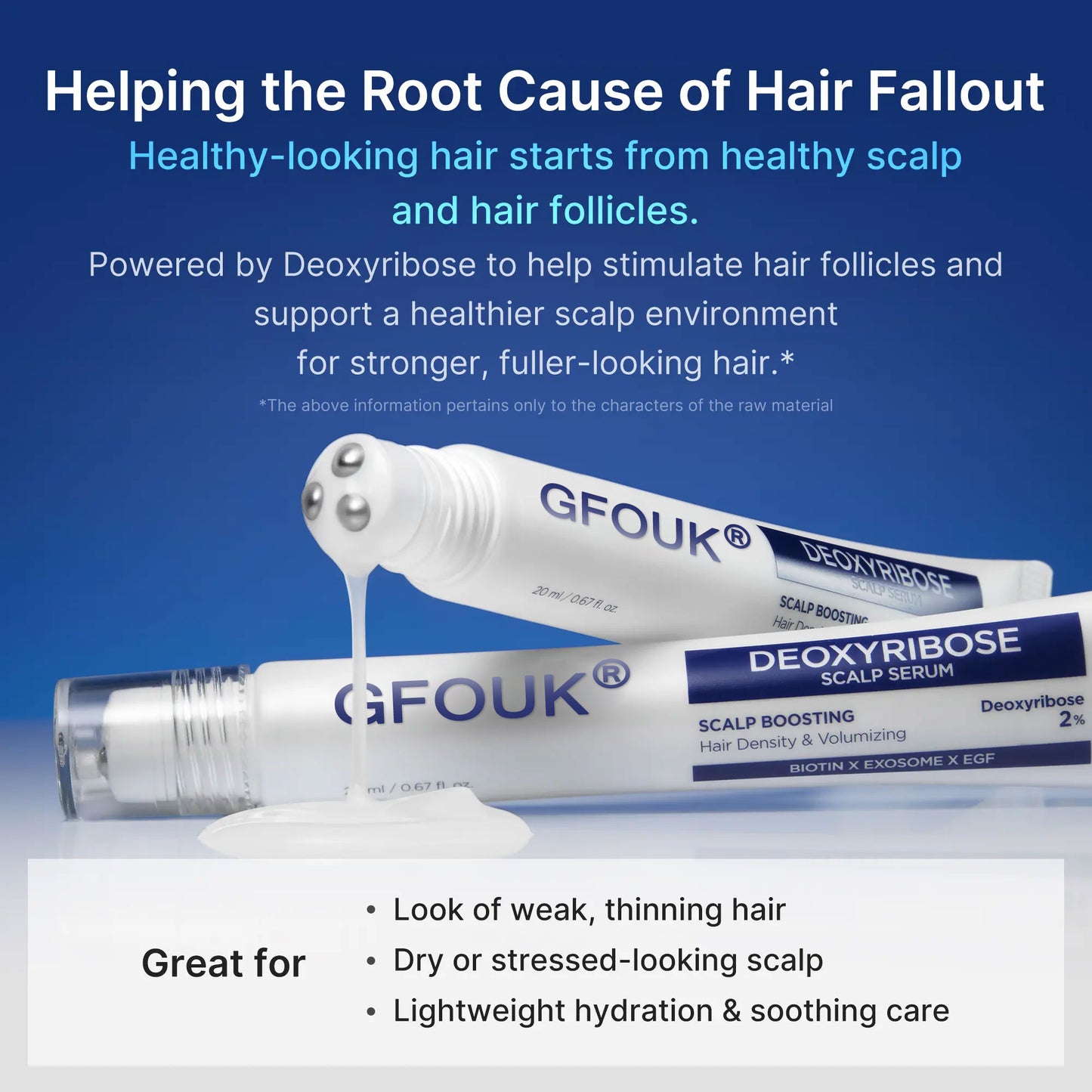 GFOUK® For Fuller-Looking Hair & Scalp Strengthening Roll-On Serum | Deoxyribose, Rosemary, EGF, Caffeine for Fine, Thin Hair | K-Beauty