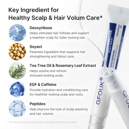 GFOUK® For Fuller-Looking Hair & Scalp Strengthening Roll-On Serum | Deoxyribose, Rosemary, EGF, Caffeine for Fine, Thin Hair | K-Beauty