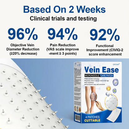 🇺🇸👨‍⚕️✅GFOUK® VeinEase Microneedle Care Patch⚡Instant Relief, Long-Term Results