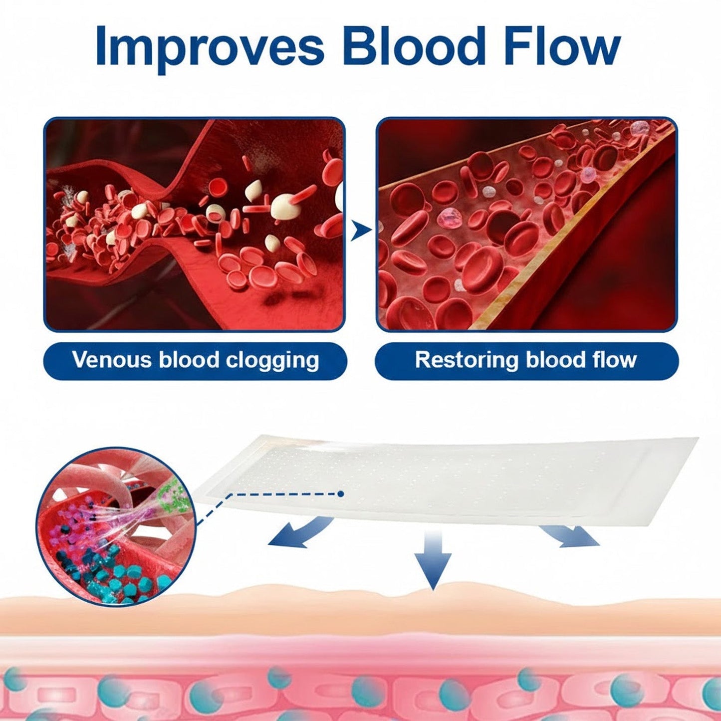 🇺🇸👨‍⚕️✅GFOUK® VeinEase Microneedle Care Patch⚡Instant Relief, Long-Term Results
