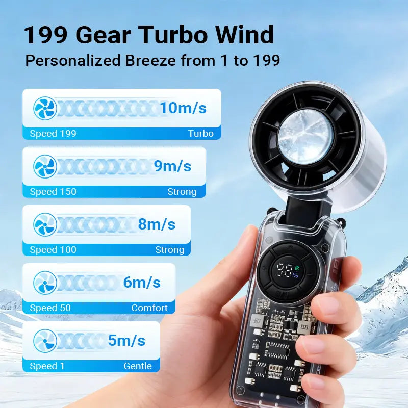 🔥Last Day 60% OFF🔥 Billhol® 5-in-1 portable refrigeration handheld turbo fan