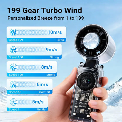 🔥Last Day 60% OFF🔥 Billhol® 5-in-1 portable refrigeration handheld turbo fan
