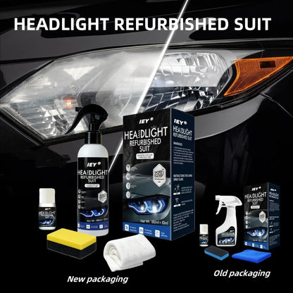 Automotive Headlamp Restoration Fluid, Restore Oxidized & Yellowed Headlights with Crystalline Coating, Anti-Blur Refurbisher