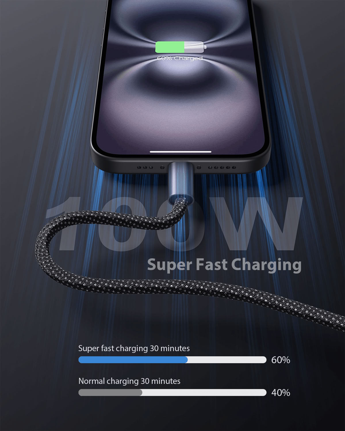MagCable | Magnetic Anti-tangle Cable