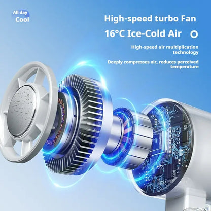 🔥Last Day 60% OFF🔥 Billhol® 5-in-1 portable refrigeration handheld turbo fan