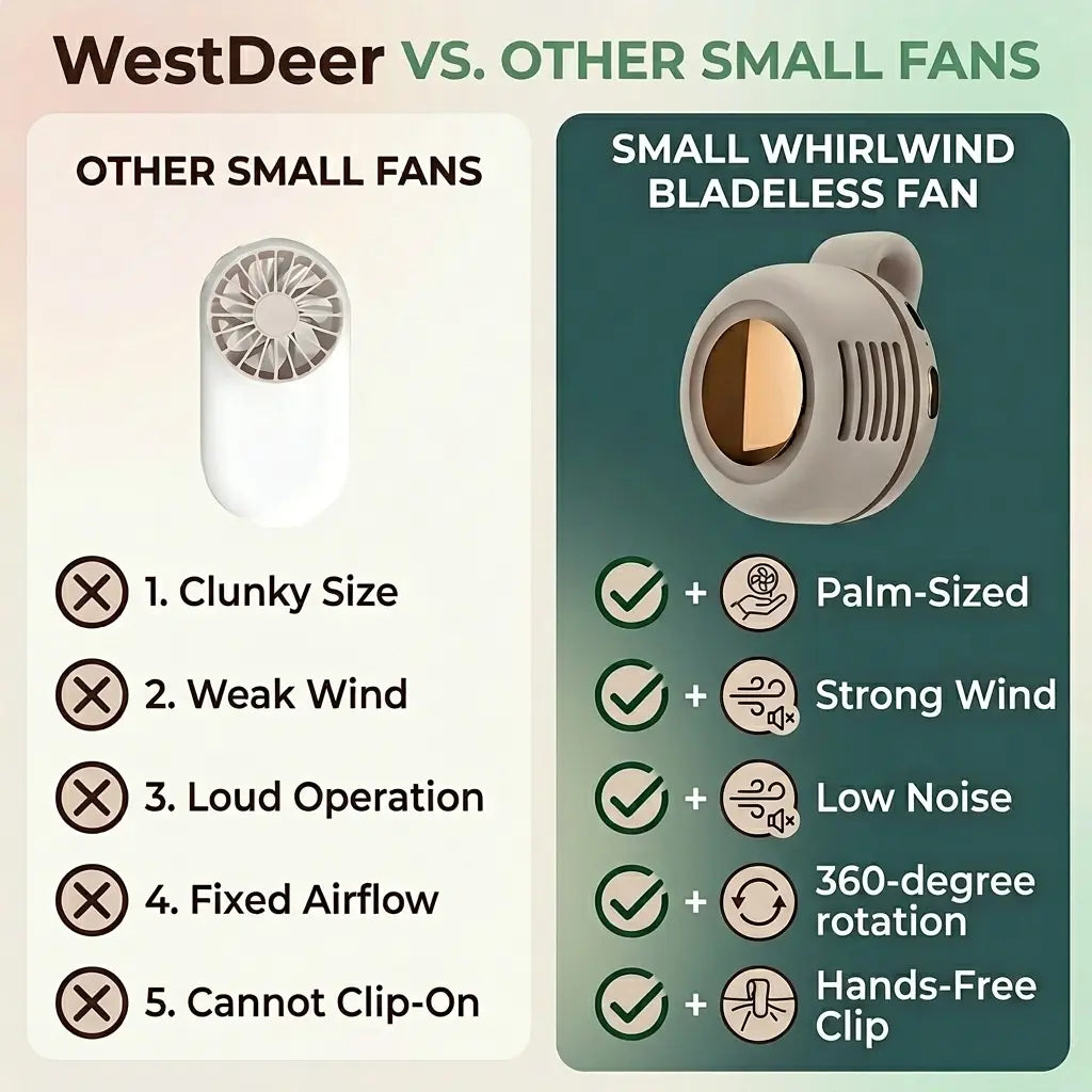 🔥Last Day 60% OFF🔥 Mini Bladeless Fan.