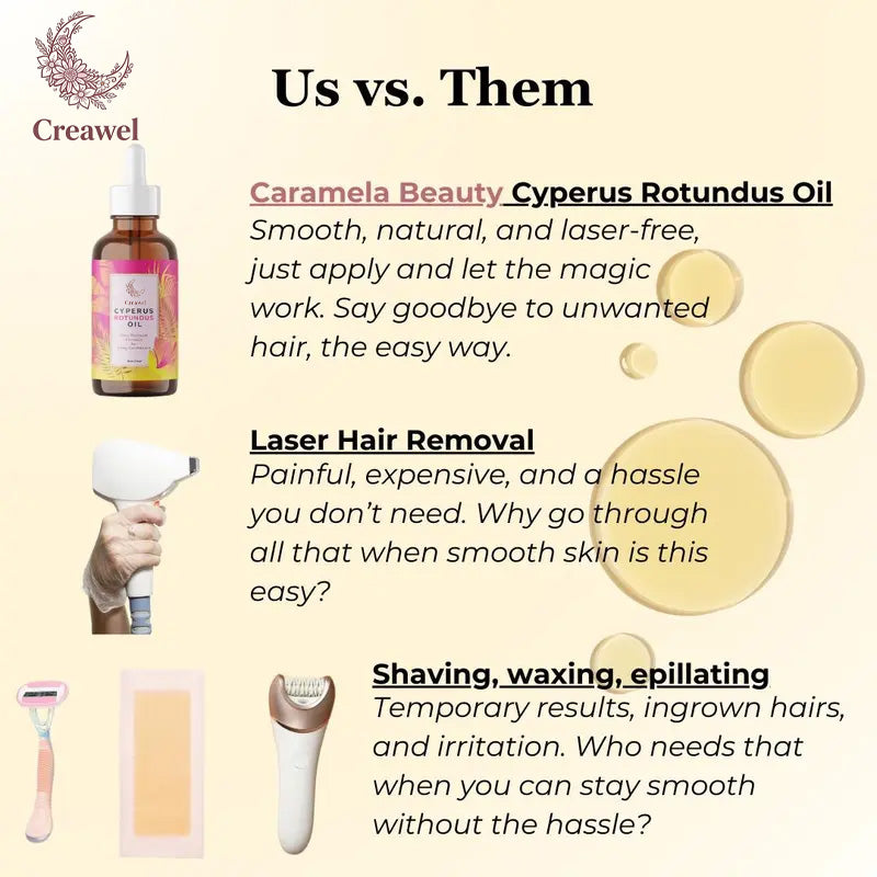 🔥Last Day 60% OFF🔥 Cyperus Rotundus Oil for Natural Hair Reduction