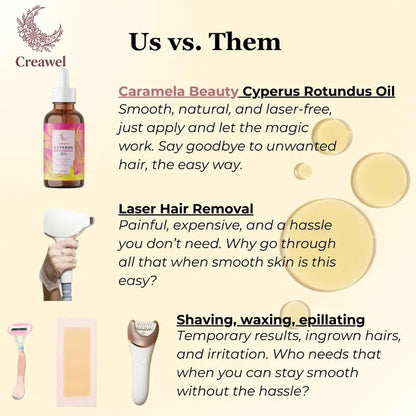 🔥Last Day 60% OFF🔥 Cyperus Rotundus Oil for Natural Hair Reduction