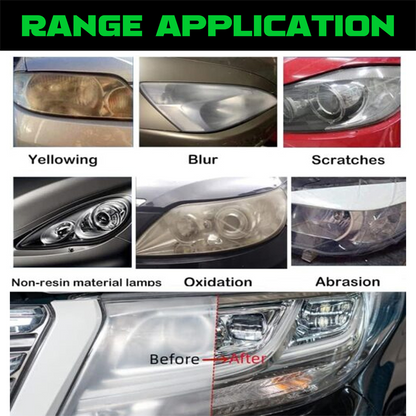 Automotive Headlamp Restoration Fluid, Restore Oxidized & Yellowed Headlights with Crystalline Coating, Anti-Blur Refurbisher